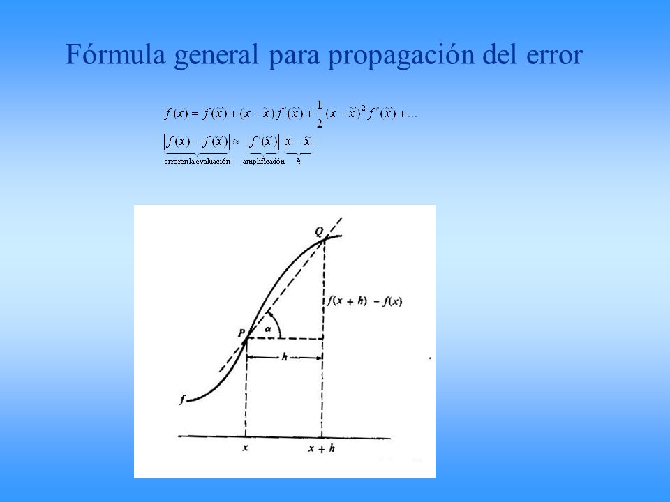 propagacion de errores formula general